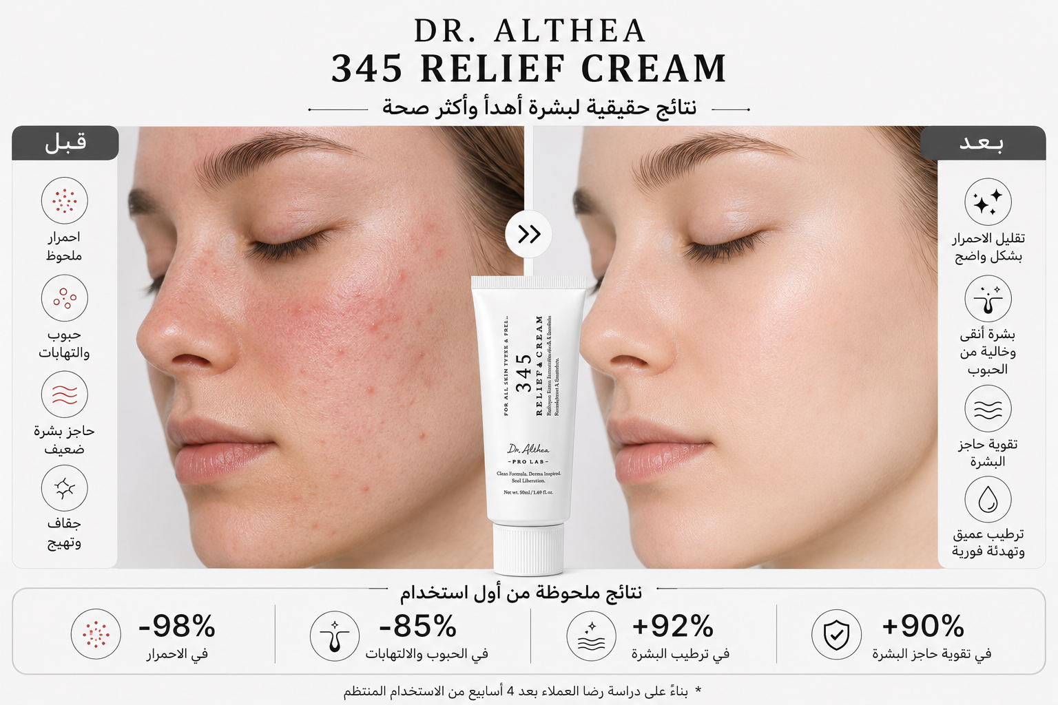 قبل وبعد Dr.Althea 345 Relief Cream