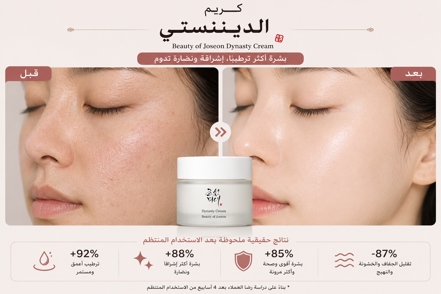 قبل وبعد Beauty of Joseon Dynasty Cream