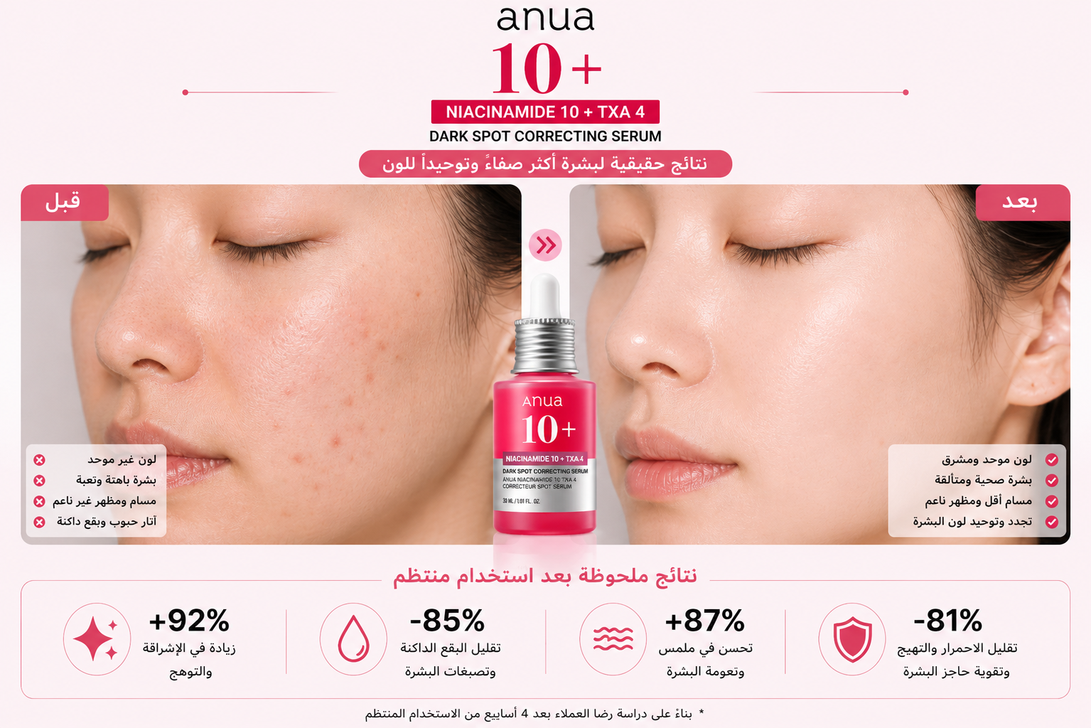 قبل وبعد ANUA Niacinamide 10% + TXA 4% Serum