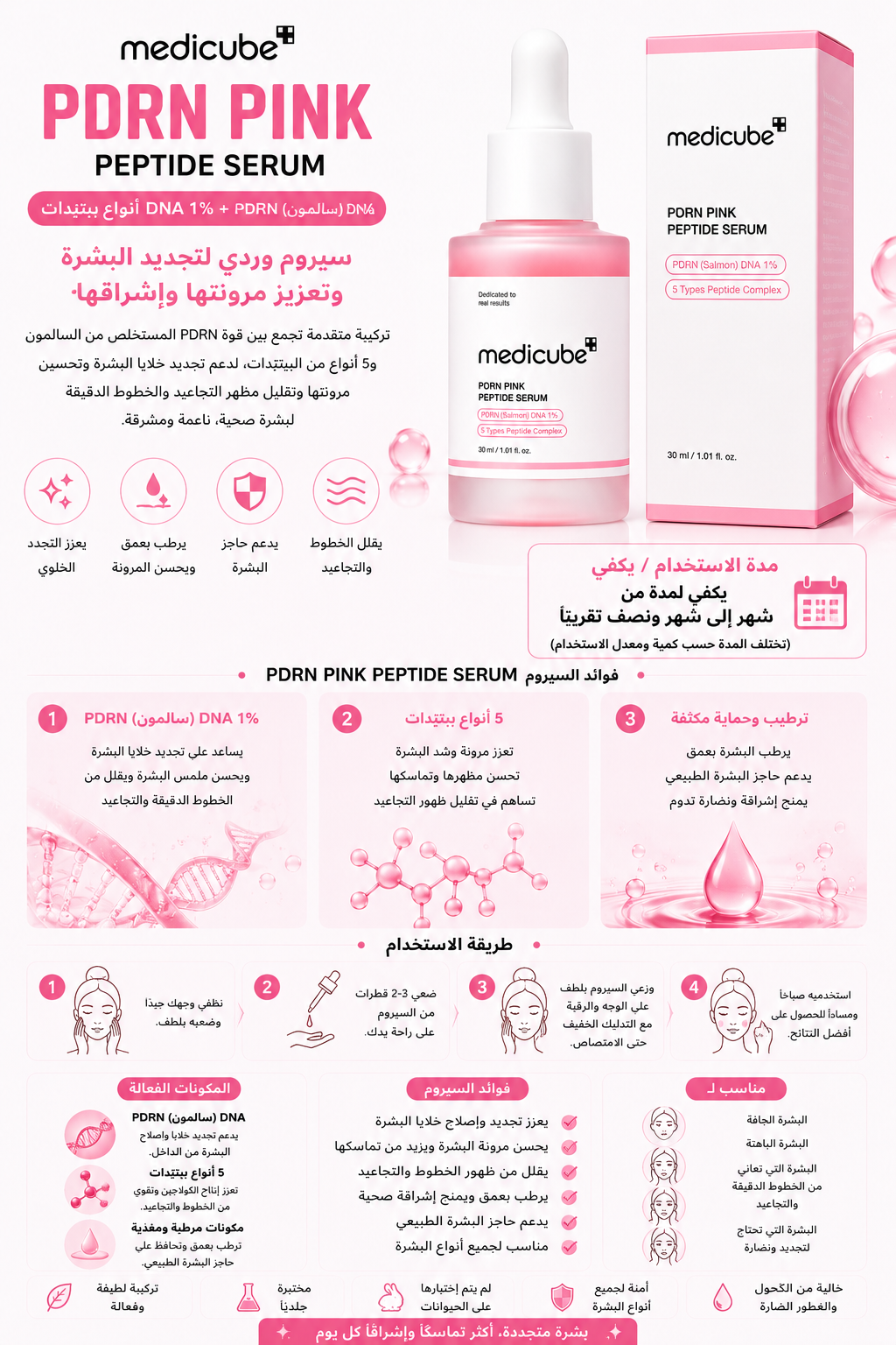 طريقة استخدام Medicube PDRN PINK