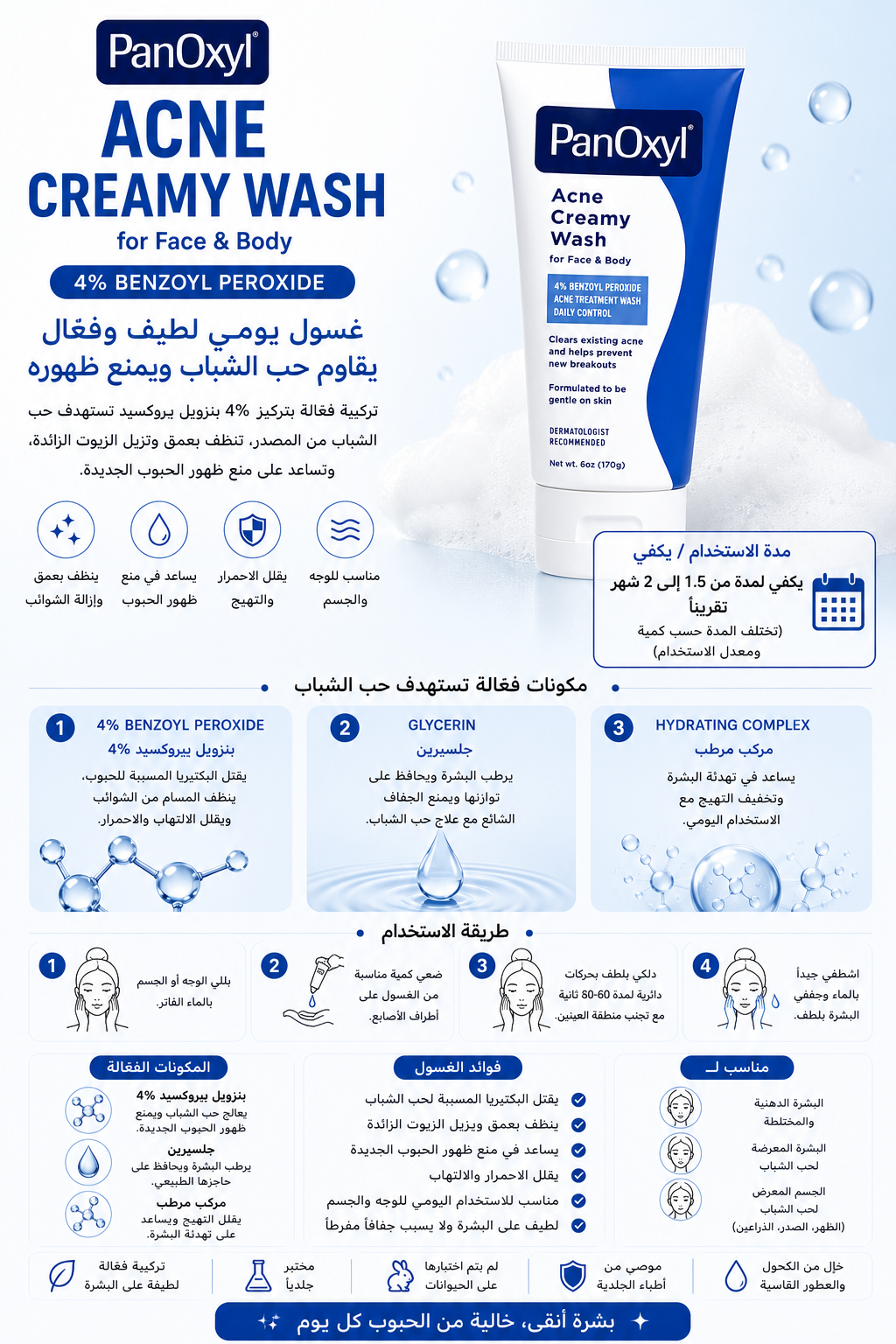 طريقة استخدام Panoxyl Acne Creamy Wash Benzoyl Peroxide 4%