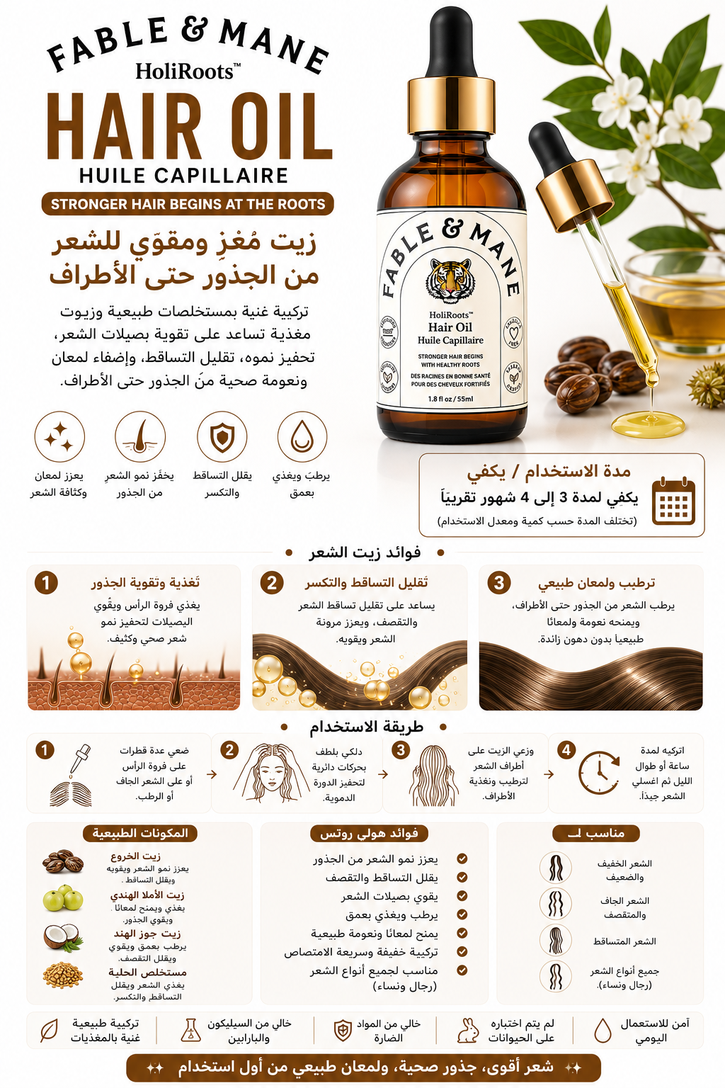 طريقة استخدام Fable & Mane