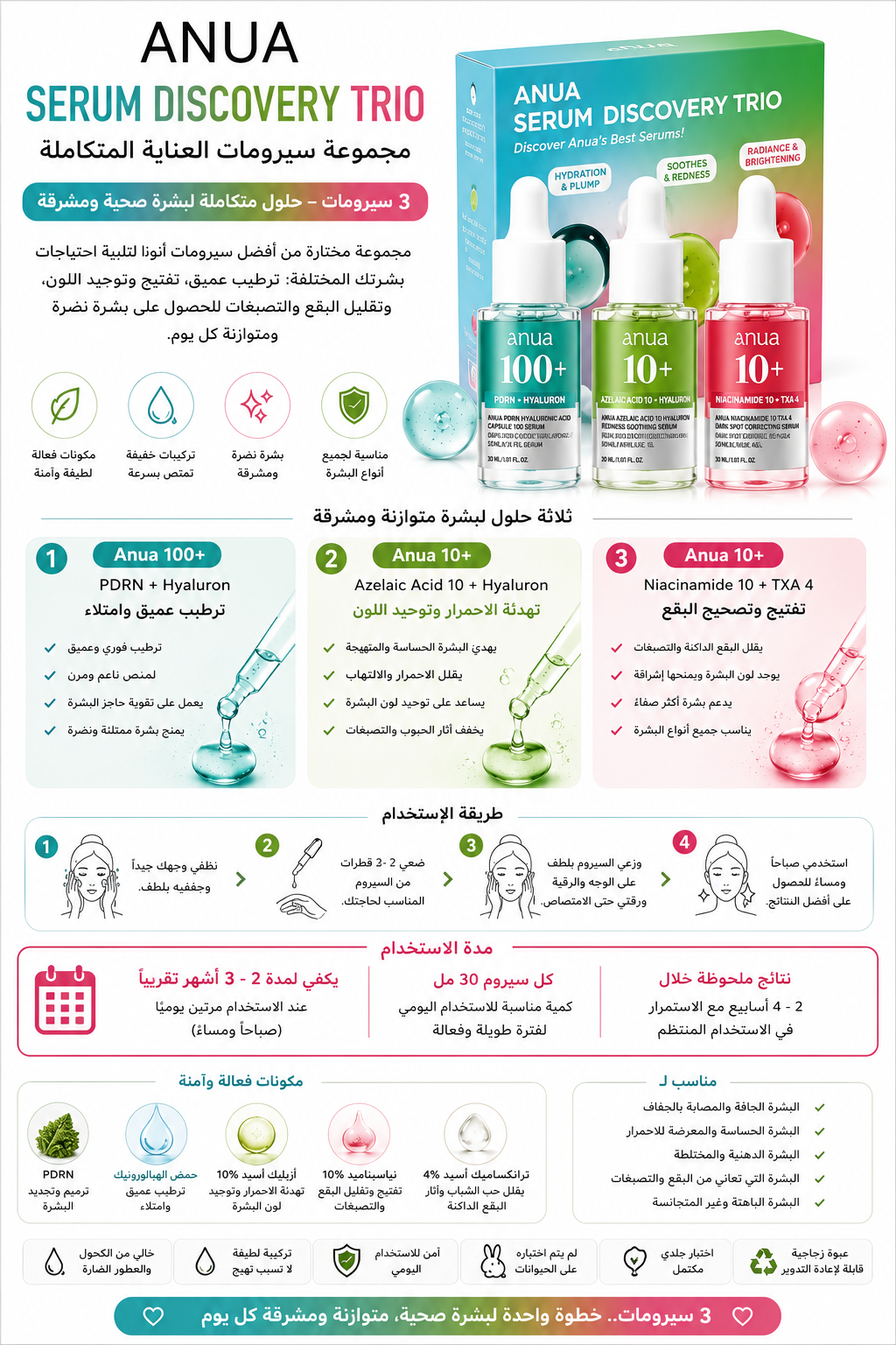 طريقة استخدام Anua Mini Serums